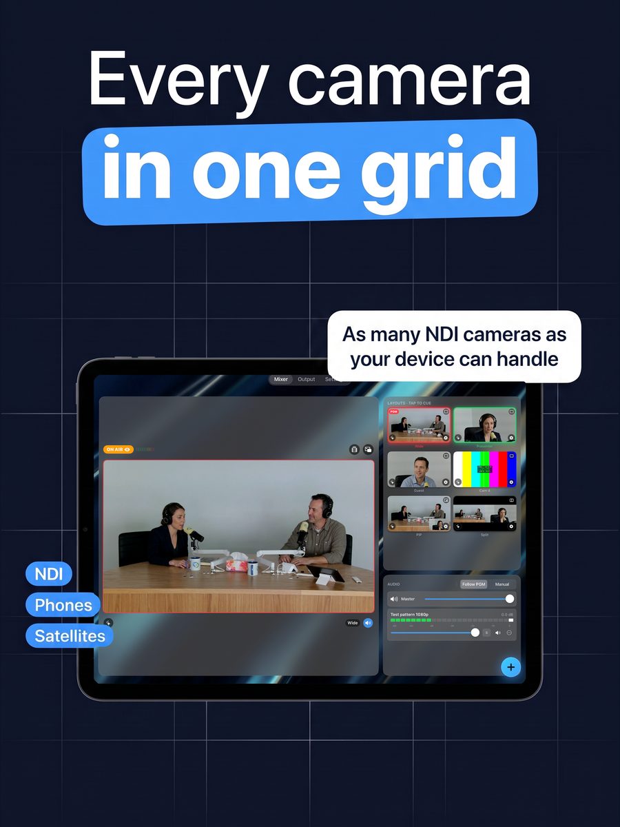 Every camera in one grid: NDI cameras, phones and satellites as sources