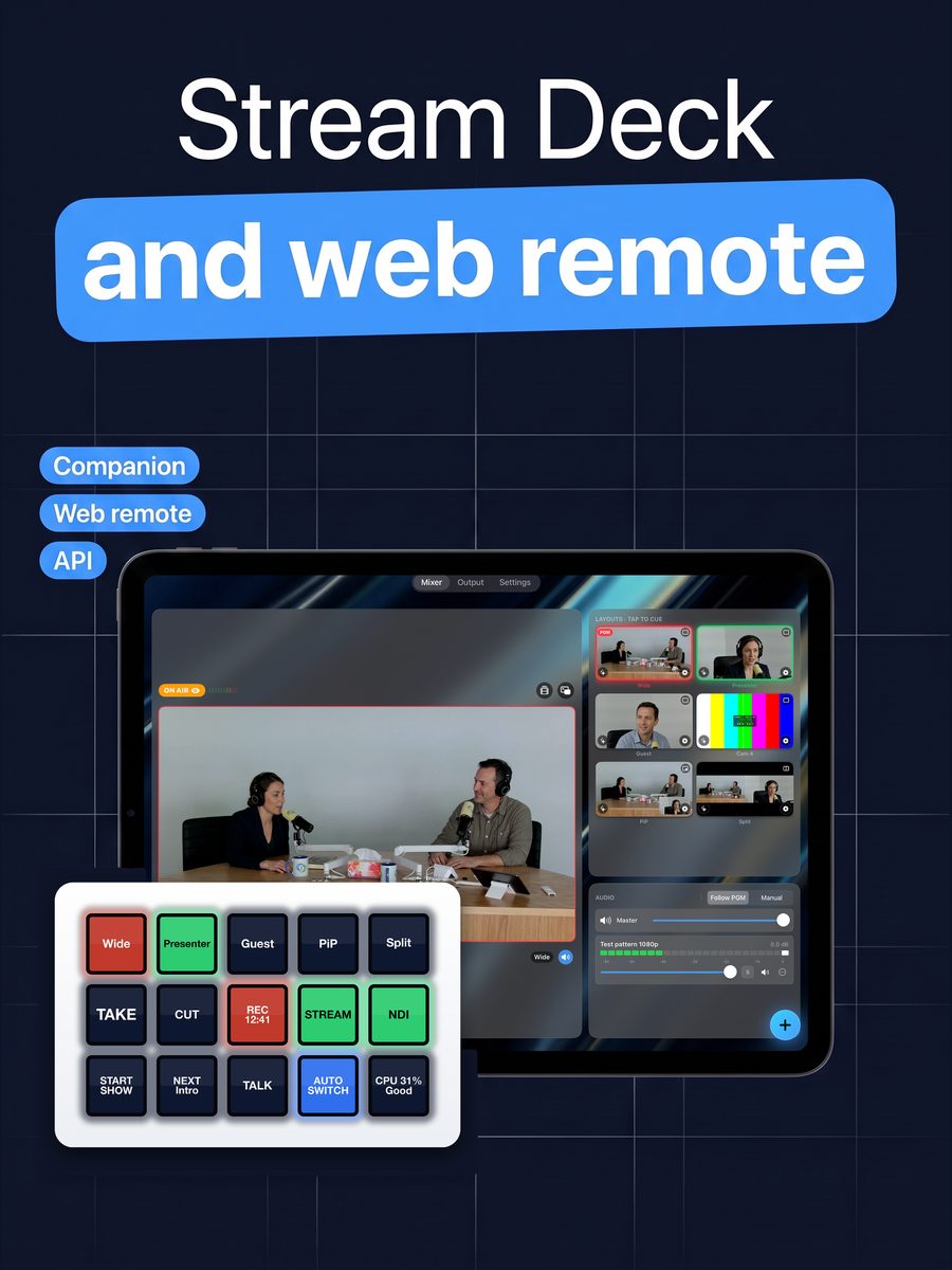 Stream Deck and the browser remote controlling LiveDeck
